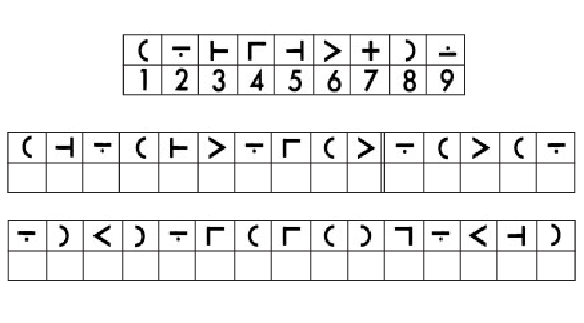 Svar om Tysabri hemma, Prognos, ADHD och Kognition
